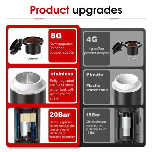 Cafetera Espresso portátil inalámbrica para coche cápsula 3 en 1