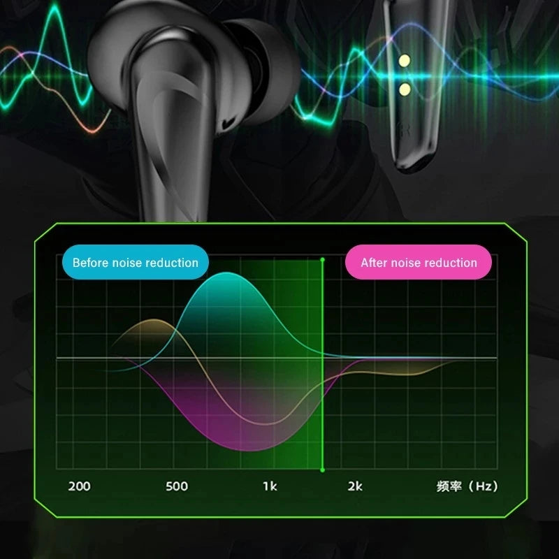 Audífonos Gaming TWS Bluetooth 5.0 — Inalámbricos, IPX4, Cancelación de Ruido