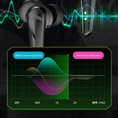 Audífonos Gaming TWS Bluetooth 5.0 — Inalámbricos, IPX4, Cancelación de Ruido
