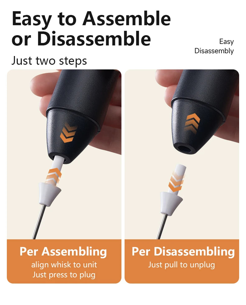Espumador de leche eléctrico recargable - NO gastes en pilas mejor usa esta versión recargable por USB