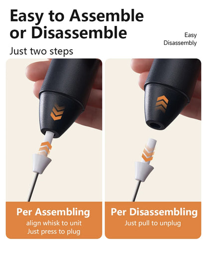 Espumador de leche eléctrico recargable - NO gastes en pilas mejor usa esta versión recargable por USB