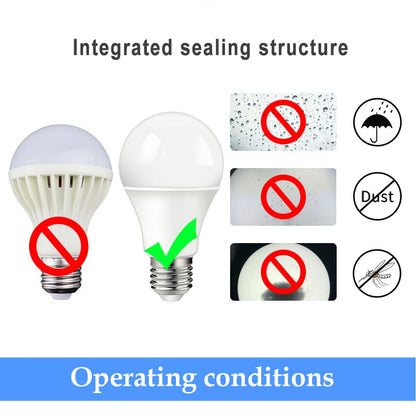 Foco LED con Sensor lámpara inteligente encendido automático / LED Sensor Bulb Smart Lamp Auto On-Off
