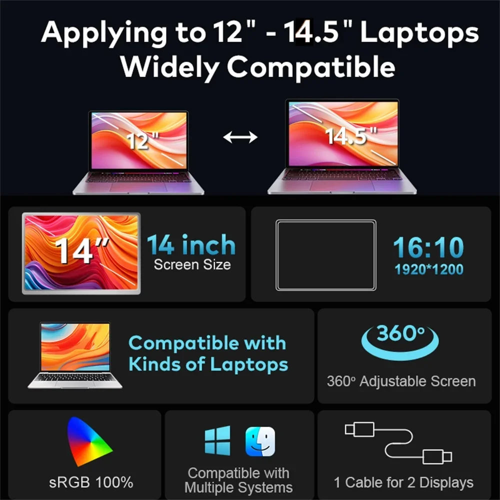 Pantalla dual Monitor portátil extendido / Dual Screen Display Extended Portable Monitor
