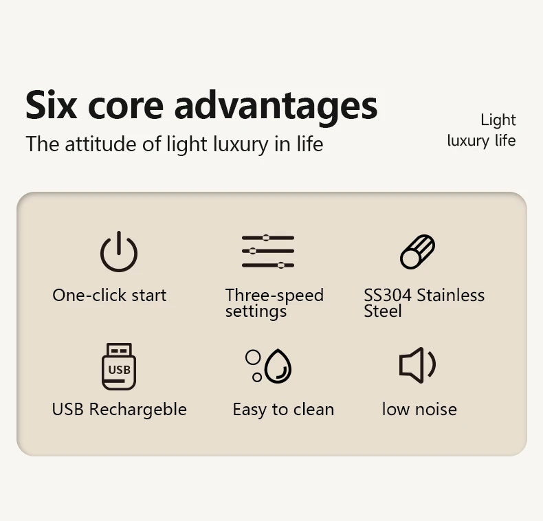 Espumador de leche eléctrico recargable - NO gastes en pilas mejor usa esta versión recargable por USB