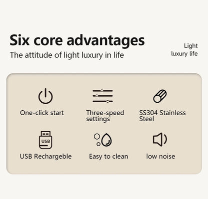 Espumador de leche eléctrico recargable - NO gastes en pilas mejor usa esta versión recargable por USB