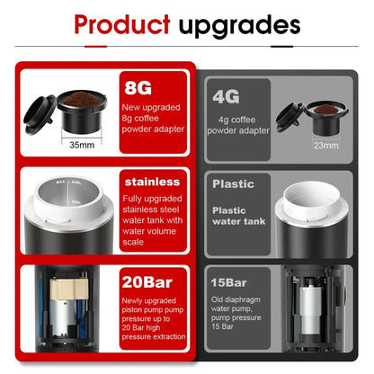 Cafetera Espresso portátil  inalámbrica para coche cápsula 3 en 1