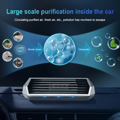 Mini purificador de aire para el automóvil / air purifier auomatic operation