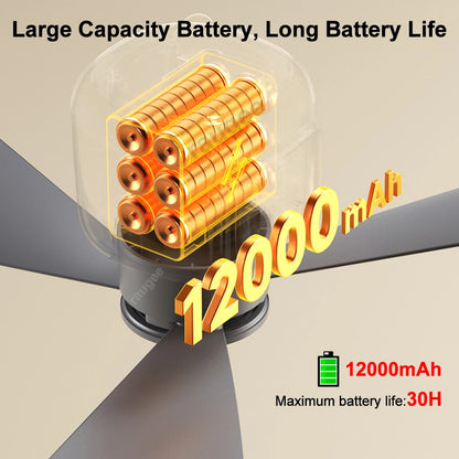 Ventilador de Techo Portátil 12000mAh — Recargable, LED, Control Remoto, Camping