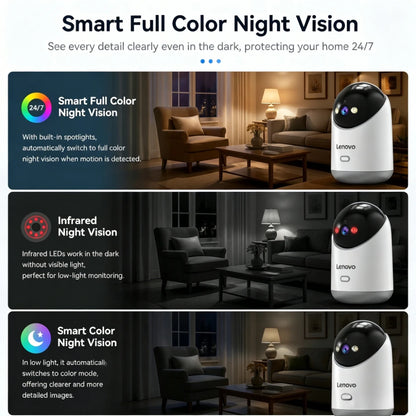 Cámara de Vigilancia Lenovo 5MP WiFi — Interior con Visión Nocturna