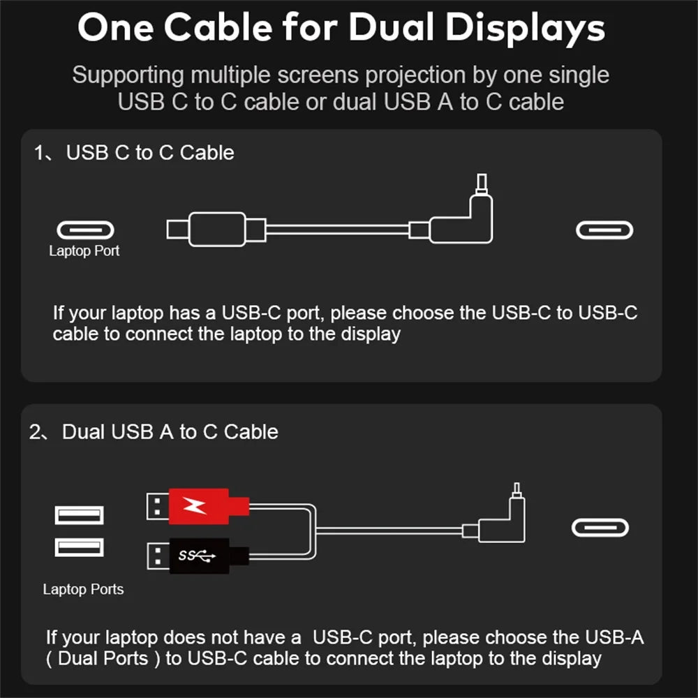 Pantalla dual Monitor portátil extendido / Dual Screen Display Extended Portable Monitor