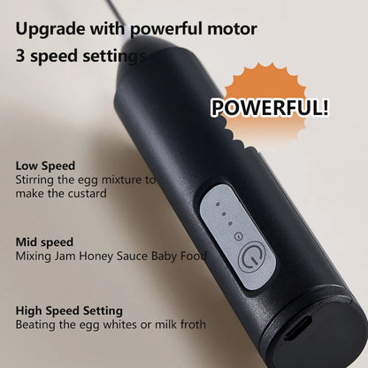 Espumador de leche eléctrico recargable - NO gastes en pilas mejor usa esta versión recargable por USB