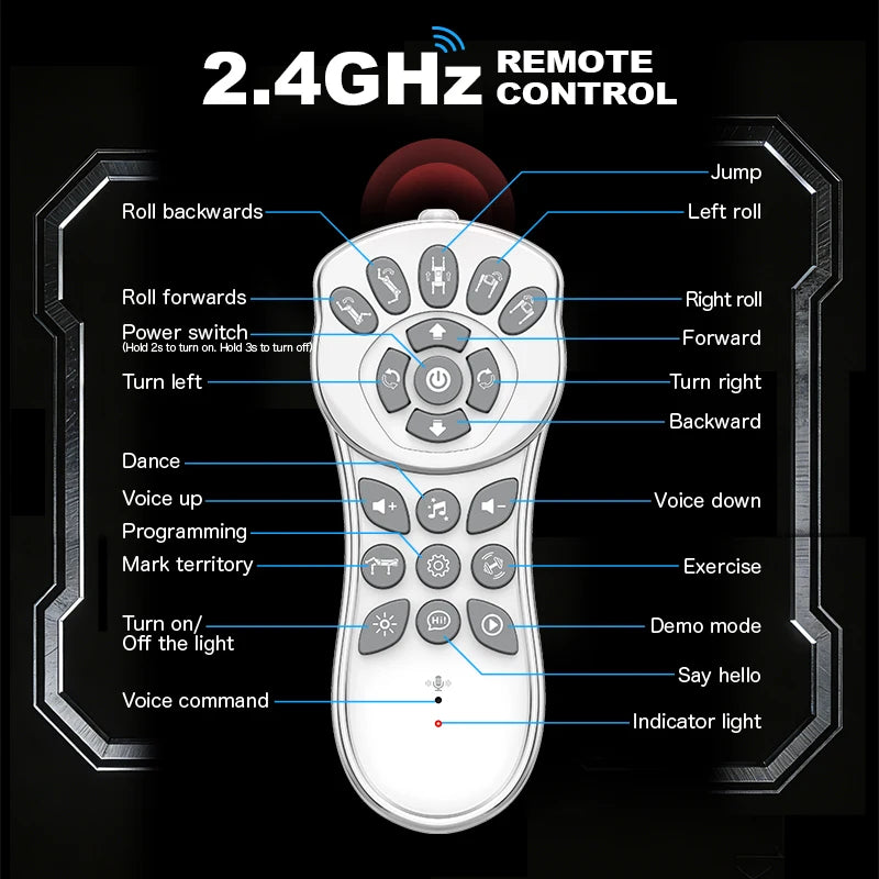 Perro Robot RC Inteligente — Comandos de Voz, Baile, Programable, 50m Control