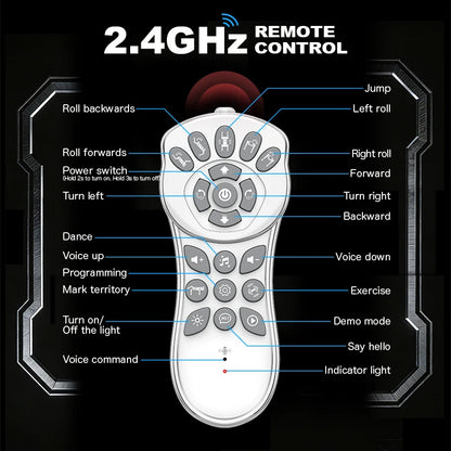 Perro Robot RC Inteligente — Comandos de Voz, Baile, Programable, 50m Control