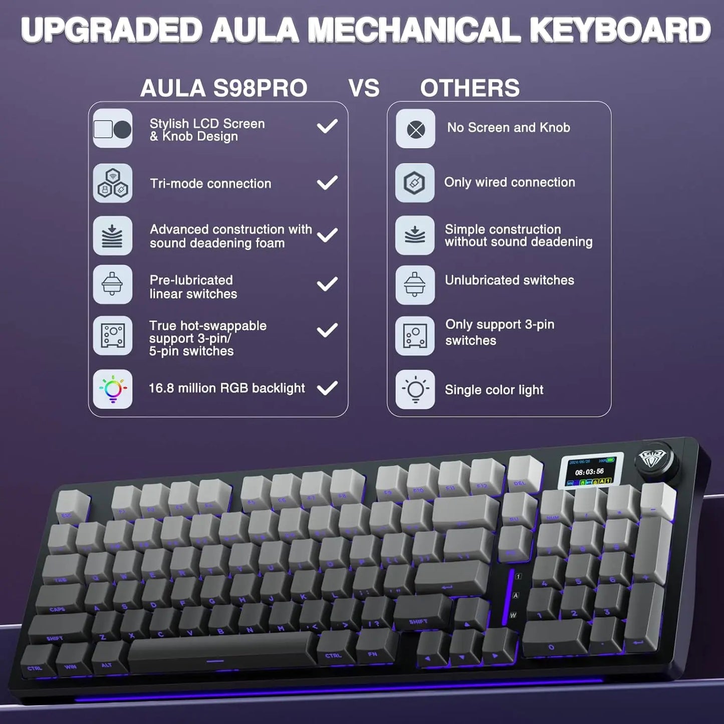 Teclado Mecánico Inalámbrico AULA S98 Pro – RGB, Hot-Swap, Pantalla TFT, Tri-modo, 4000mAh