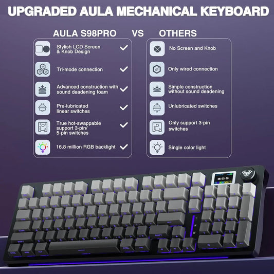 Teclado Mecánico Inalámbrico AULA S98 Pro – RGB, Hot-Swap, Pantalla TFT, Tri-modo, 4000mAh