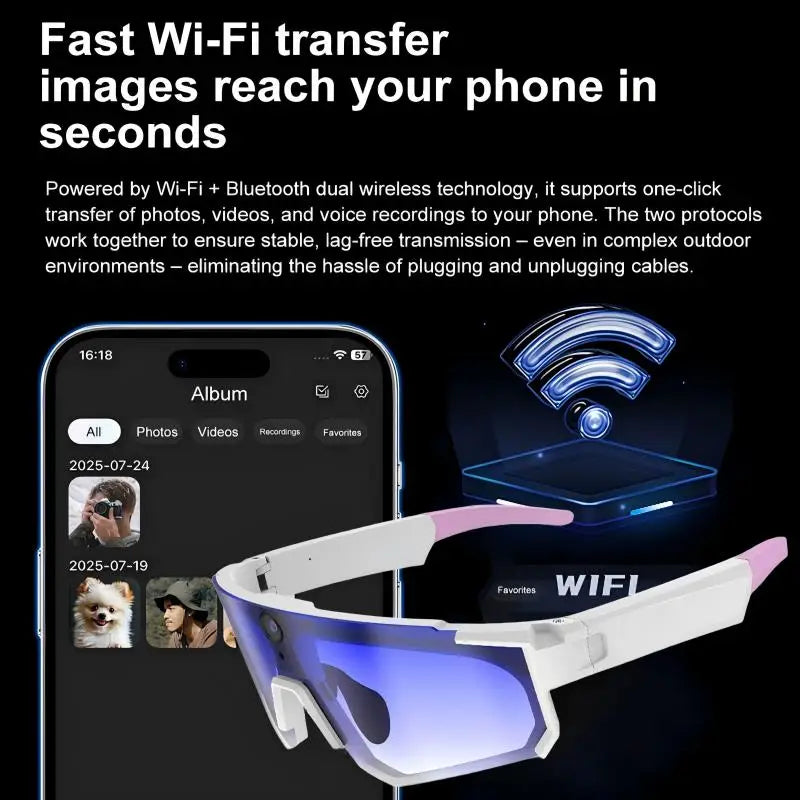 Xiaomi AI Smart Glasses ChatGPT 1080P Camera 8MP Anti-shake Cycling Video&Photo Sport Sunglasses DualMic 32GB Windproof Goggles