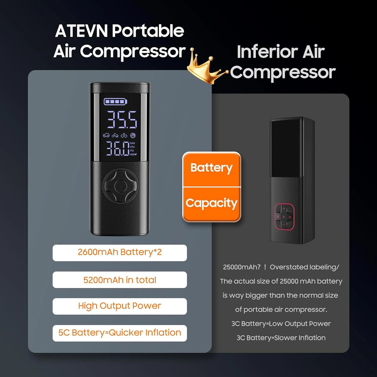Inflador de neumáticos de coche inalámbrico portátil / Cordless Car Tire Inflator Portable Air Compressor