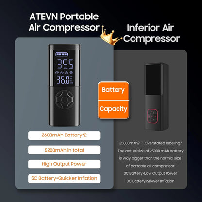 Inflador de neumáticos de coche inalámbrico portátil / Cordless Car Tire Inflator Portable Air Compressor
