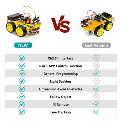 Kit de coche Robot inteligente ESP32 para proyecto de programación Arduino