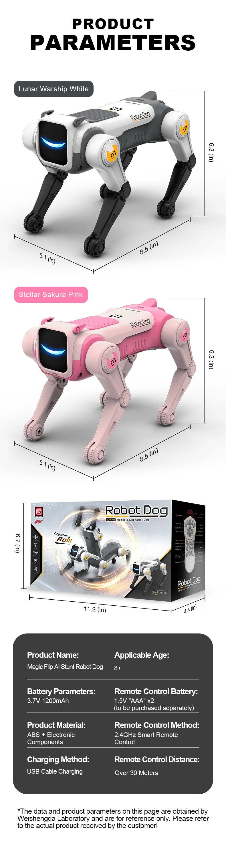 Perro Robot RC Inteligente — Comandos de Voz, Baile, Programable, 50m Control