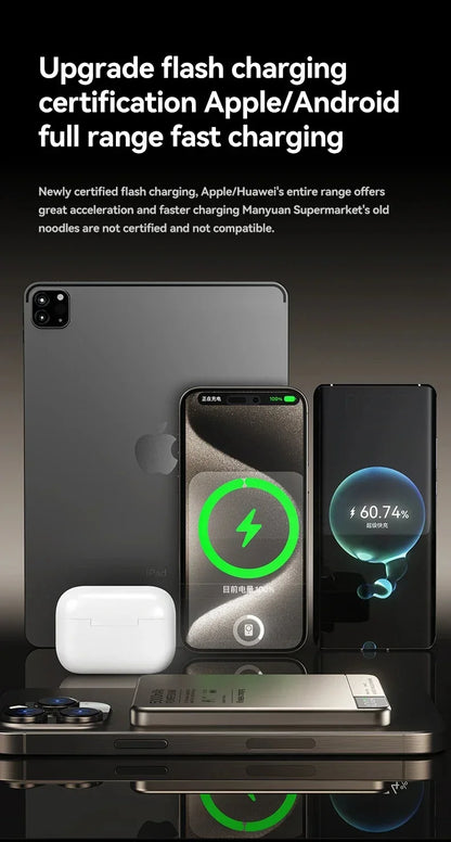Xiaomi-Banco de energía magnético Ultra inalámbrico portátil