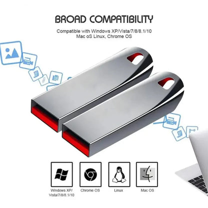 Memoria USB 3.0 de 2TB 1TB de Alta Velocidad, Dispositivos de Almacenamiento de Computadora