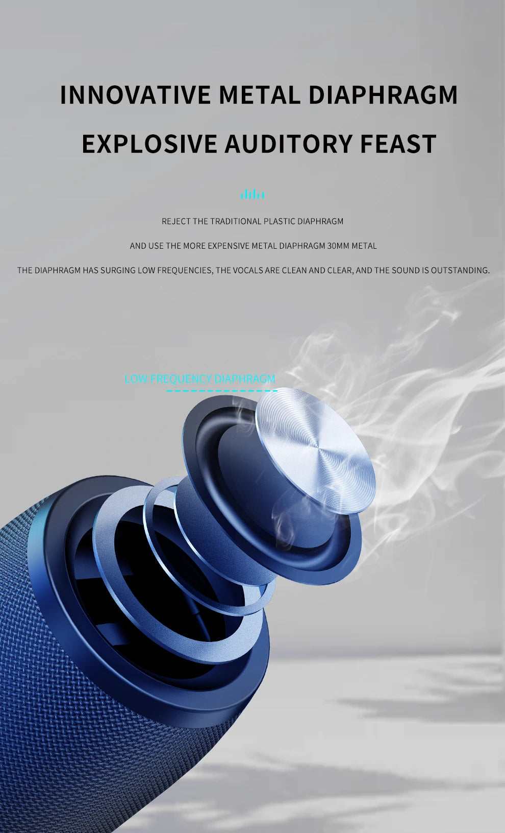 Bocina Bluetooth Portátil ZEALOT S32 – Subwoofer Inalámbrico, Resistente al Agua IPX6, Batería 1800mAh