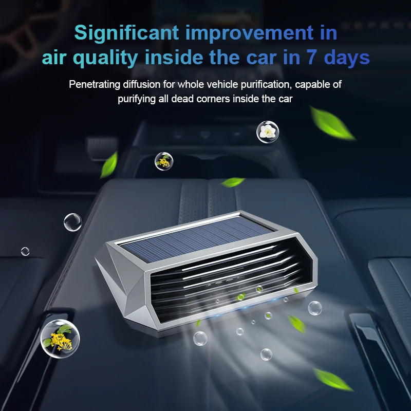 Mini purificador de aire para el automóvil / air purifier auomatic operation