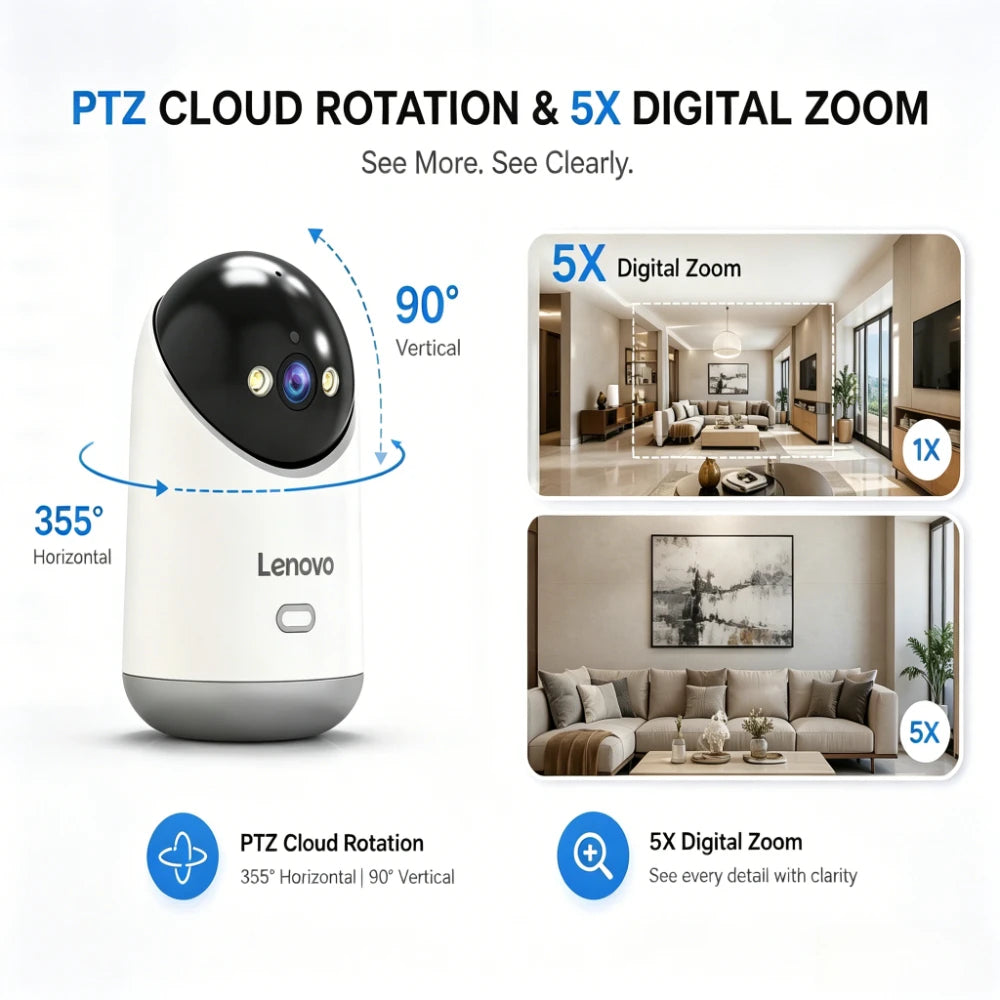 Cámara de Vigilancia Lenovo 5MP WiFi — Interior con Visión Nocturna