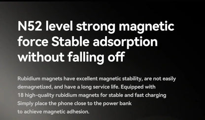 Xiaomi-Banco de energía magnético Ultra inalámbrico portátil