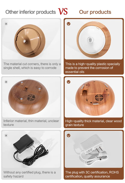 Disfusor de aromaterapia con control remoto-  Aromatherapy Essential Oil Diffuser Wood Air Humidifier