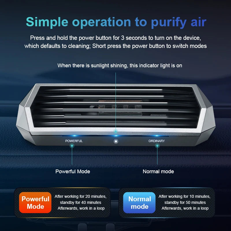 Mini purificador de aire para el automóvil / air purifier auomatic operation