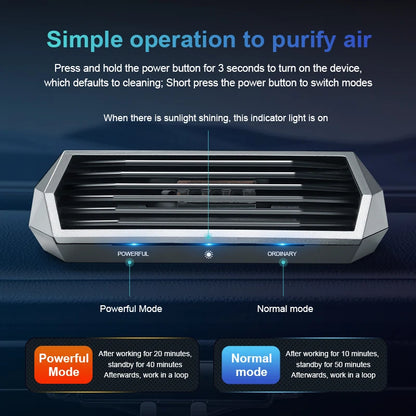 Mini purificador de aire para el automóvil / air purifier auomatic operation