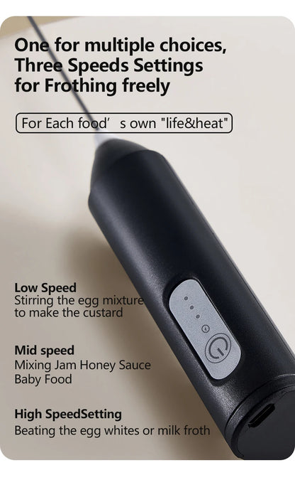 Espumador de leche eléctrico recargable - NO gastes en pilas mejor usa esta versión recargable por USB