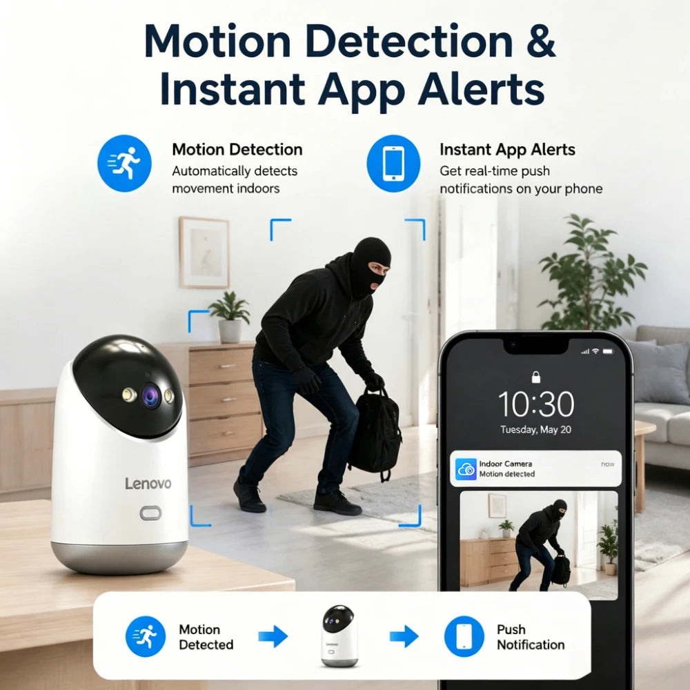 Cámara de Vigilancia Lenovo 5MP WiFi — Interior con Visión Nocturna