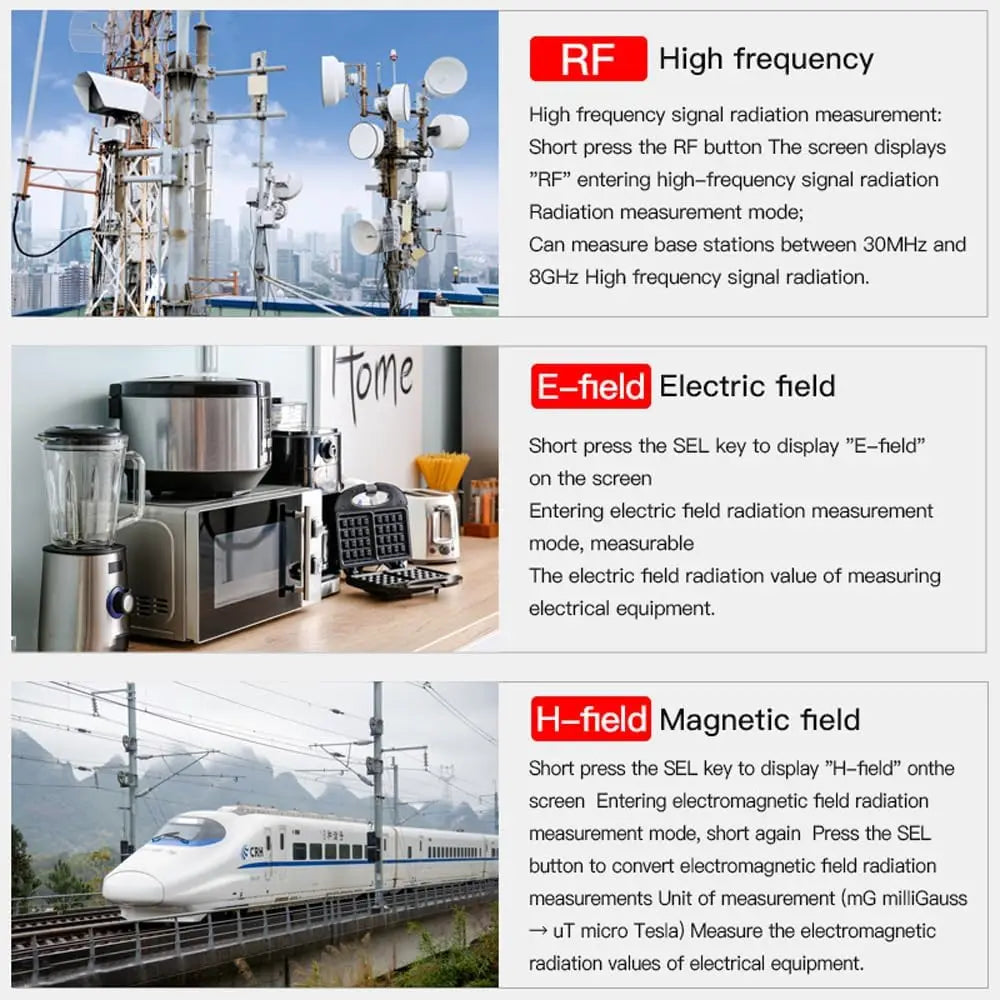 Electromagnetic Radiation Detector, EMF Meter 30-8GHz RF/Magnetic/Electric Field Tester with VA Color Display, Temperature