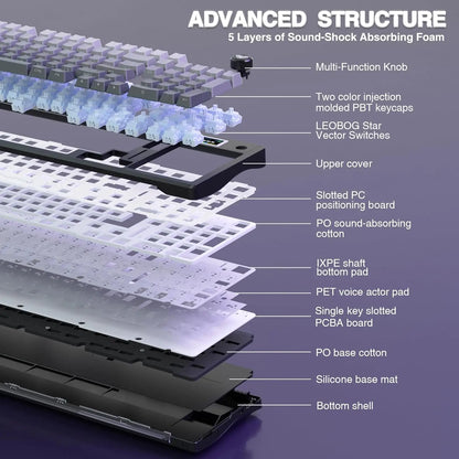 Teclado Mecánico Inalámbrico AULA S98 Pro – RGB, Hot-Swap, Pantalla TFT, Tri-modo, 4000mAh